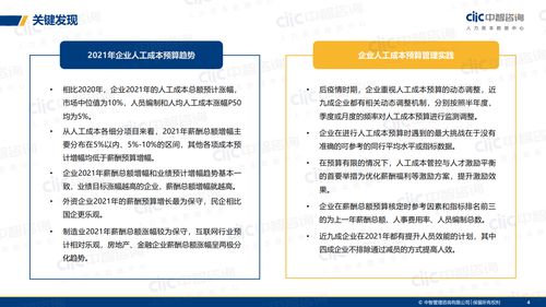 从预算到智策 中智咨询2021年企业人工成本管理报告解析